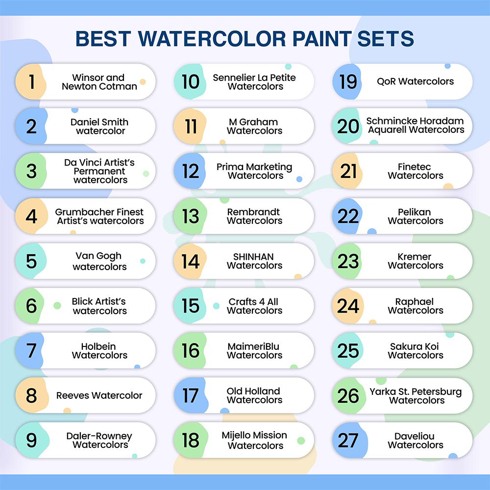 ShinHan Art Professional Watercolor Palette - 35 Wells (Sold Out)