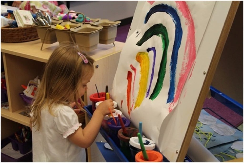 Drawing, painting and art improves fine motor coordination