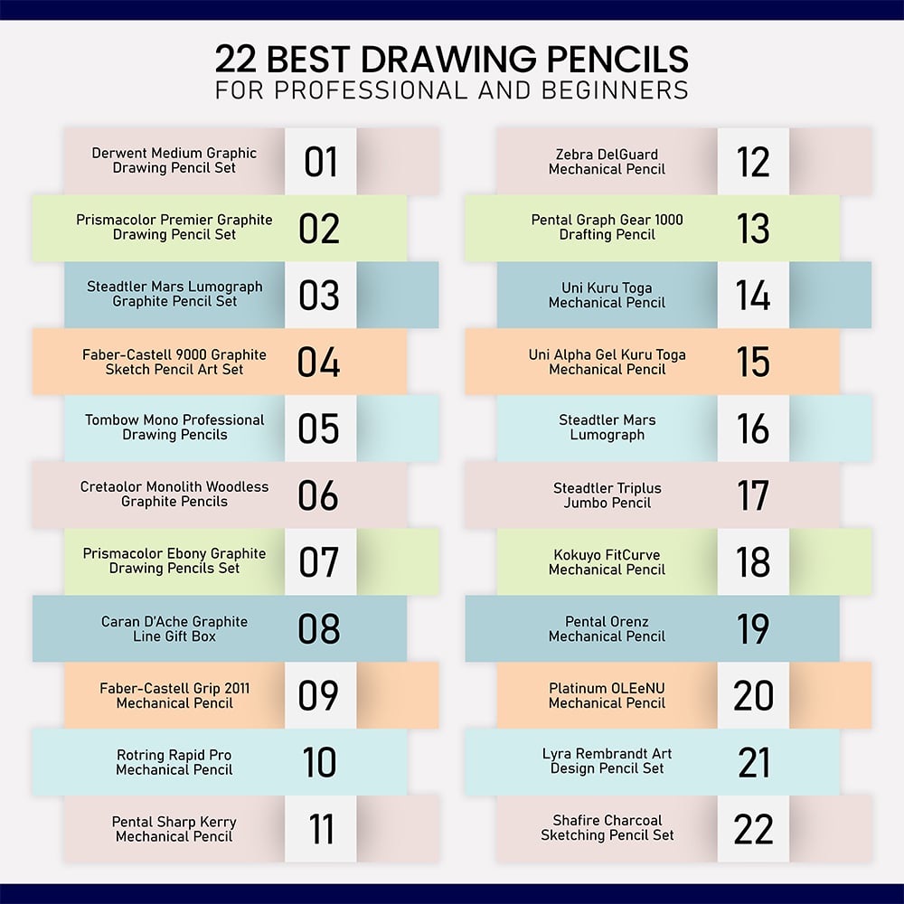 22 Best Drawing pencils for Professionals and Beginners