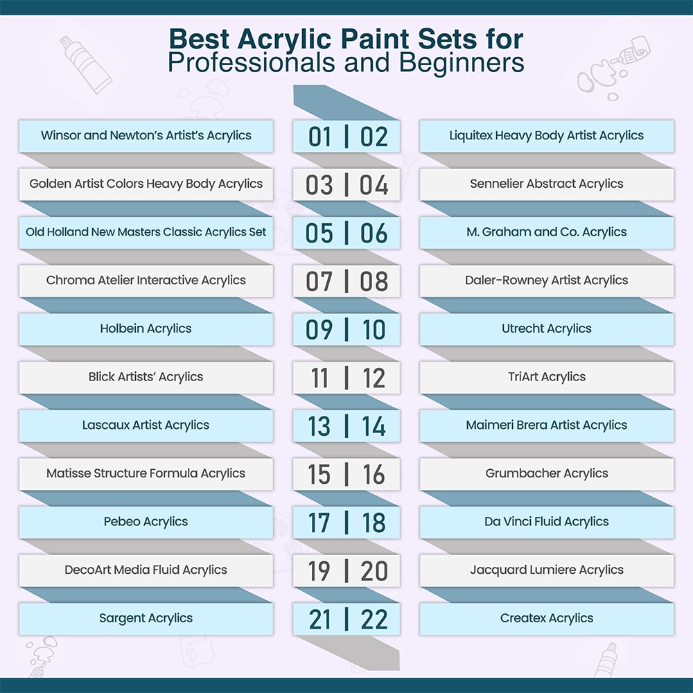 Best Acrylic Paint Sets for Professionals and Beginners