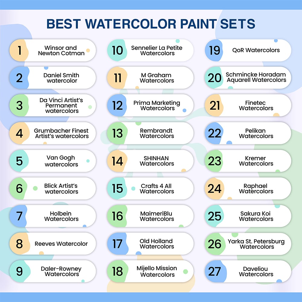 27 Best Watercolor Paints that every Artist will Love