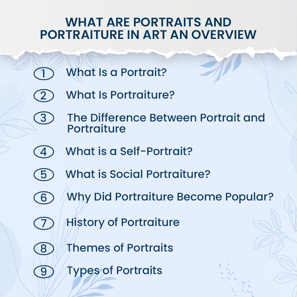 What are Portraits and Portraiture